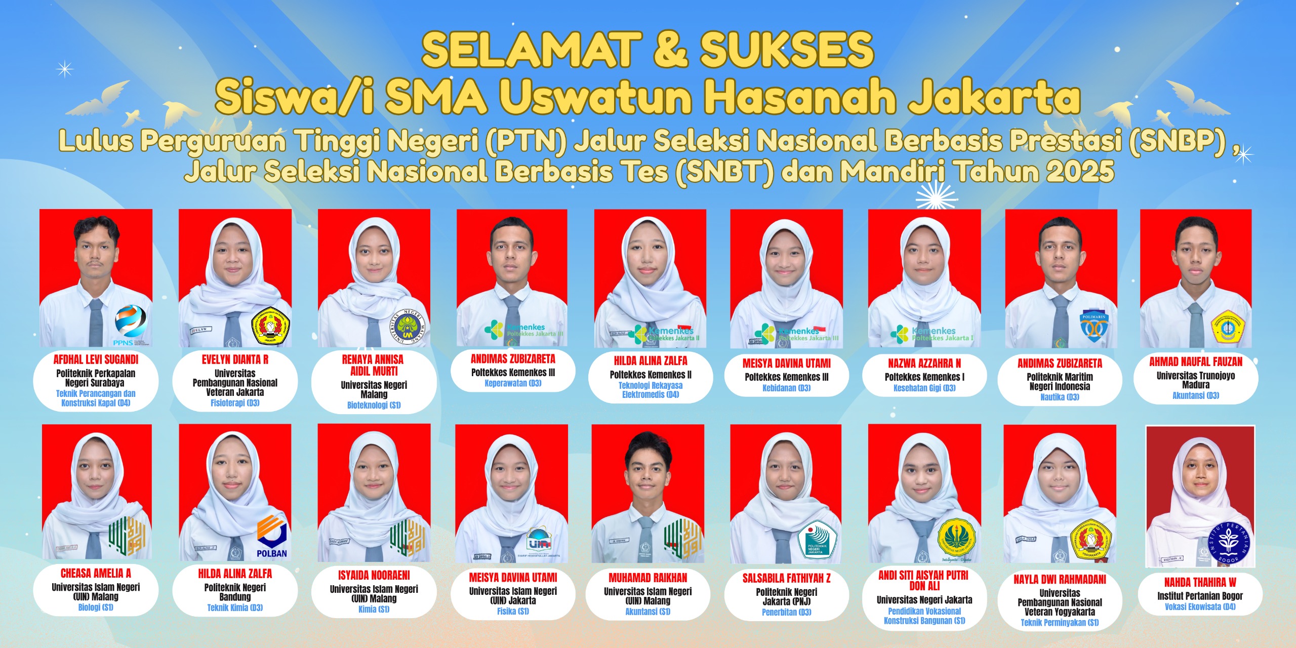 Siswa Siswa diterima di PTN 2025